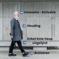 Kybun schoenen